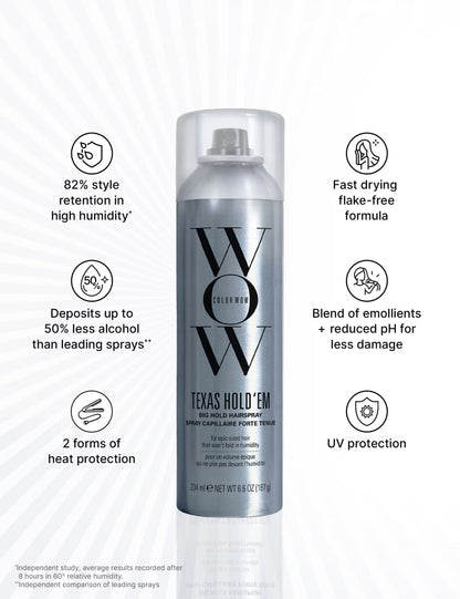 Color Wow Texas Hold 'Em Big Hold Hairspray 234ml - Khayest