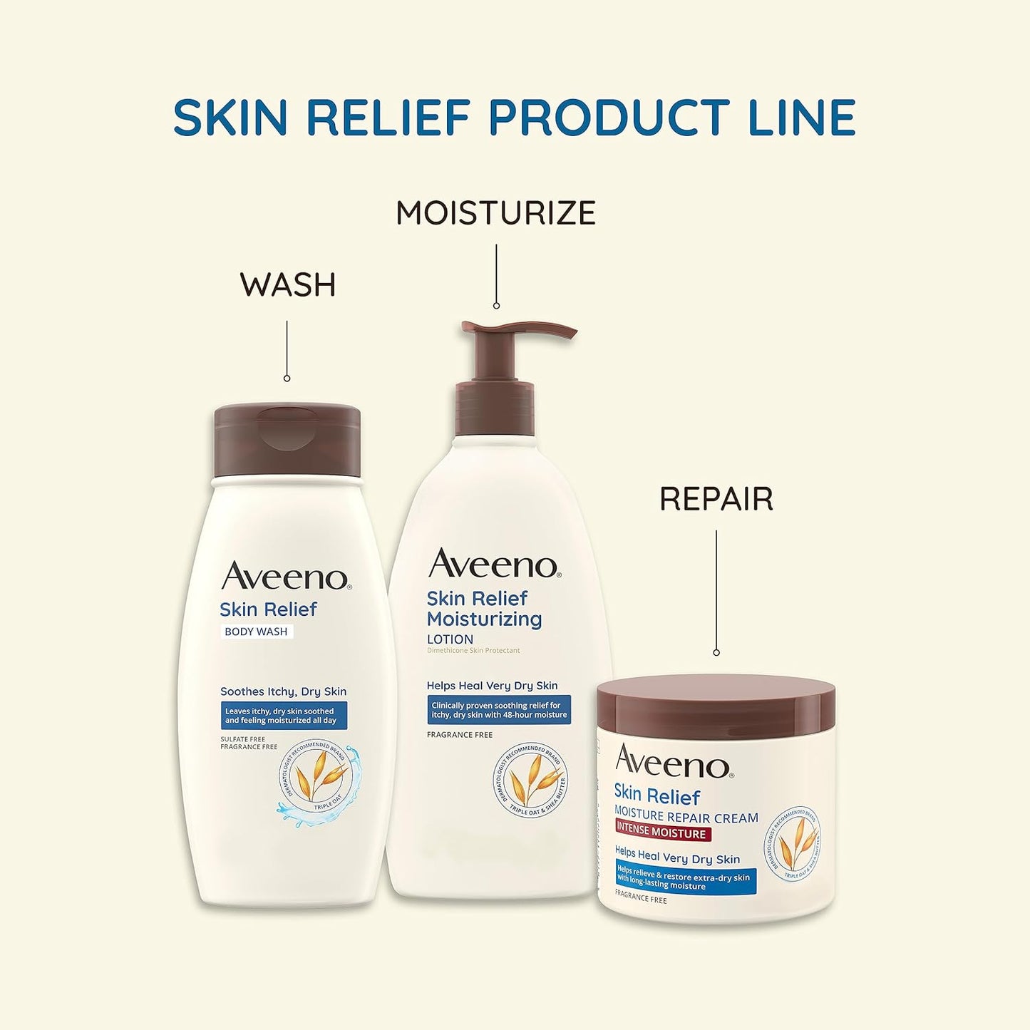 Aveeno Skin Relief Intense Moisture Repair Body Cream - Khayest