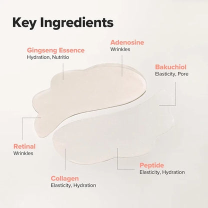 Beauty of Joseon Revive Under Eye Patch: Ginseng + Retinal