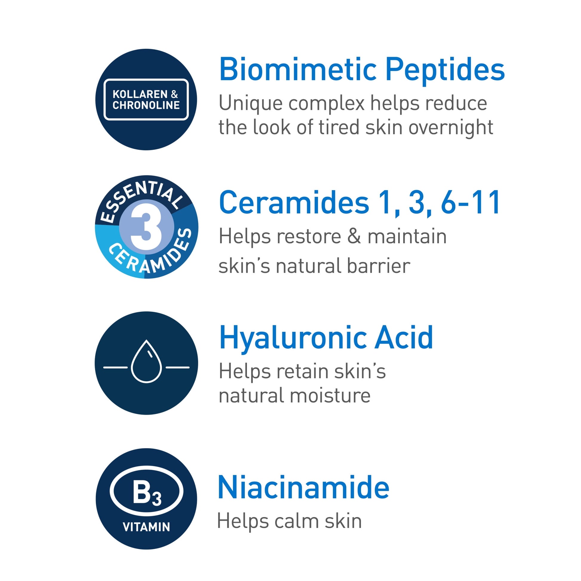 CeraVe Skin Renewing Face Night Cream with Peptide Complex & Hyaluronic Acid for All Skin Types, 1.7 oz - Khayest