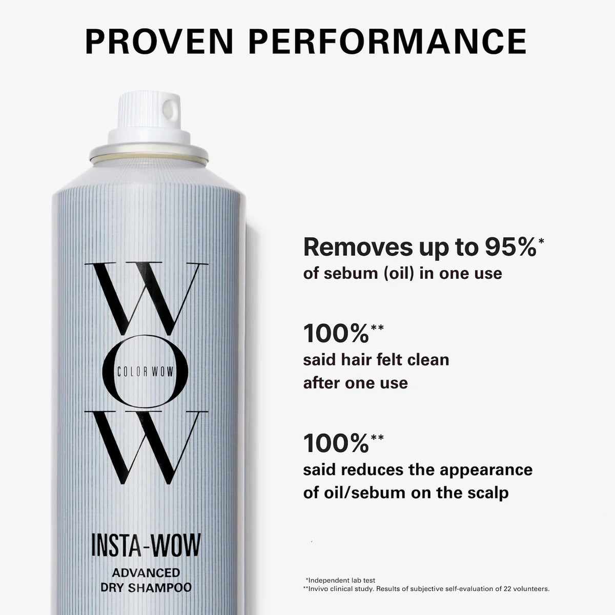 Color Wow Insta-WOW Advanced Dry Shampoo 171 ml