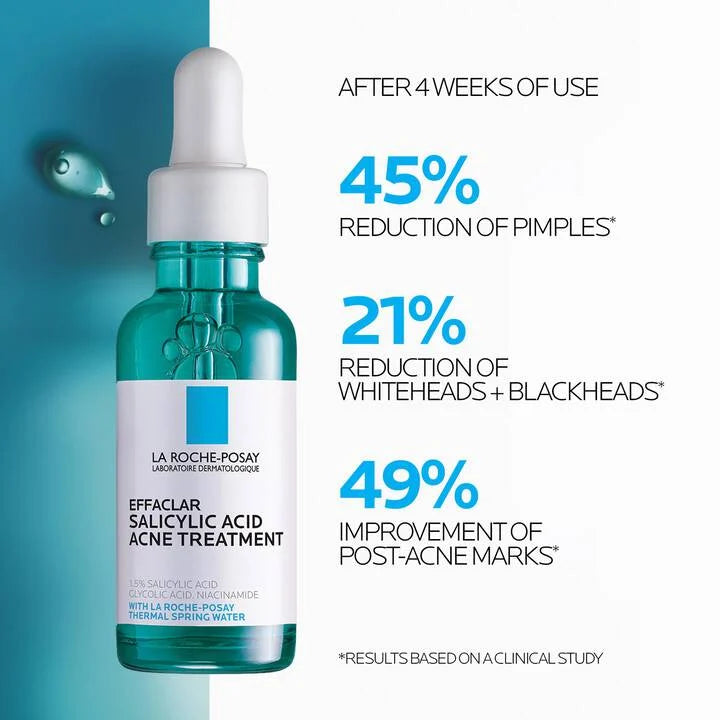 La Roche Posay Effaclar Salicylic Acid Acne Treatment Face Serum 30ml - Khayest